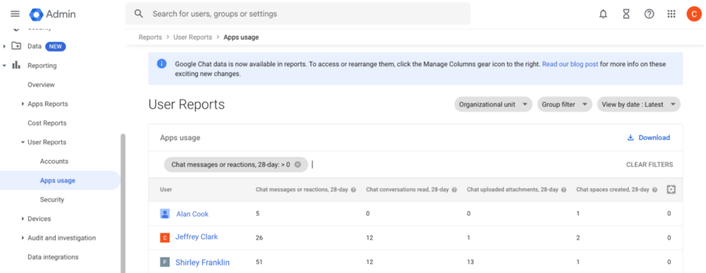 Google Chat User Reports